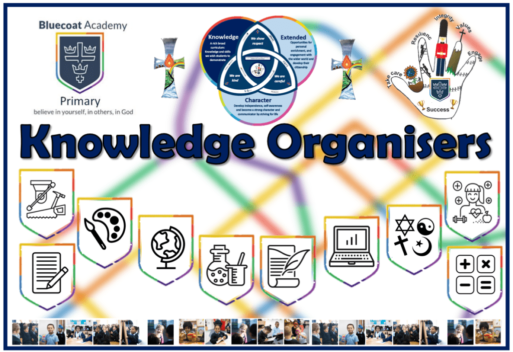 Knowledge Organisers Bluecoat Primary Academy