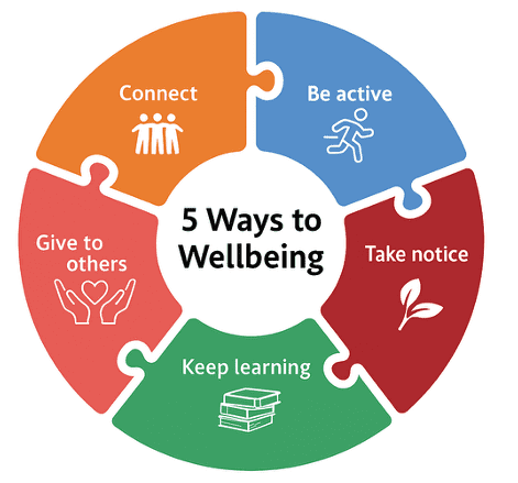 Screenshot 2026 01 01 At 10.42.51