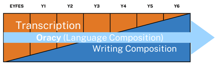 Screenshot 2026 03 03 At 13.36.58