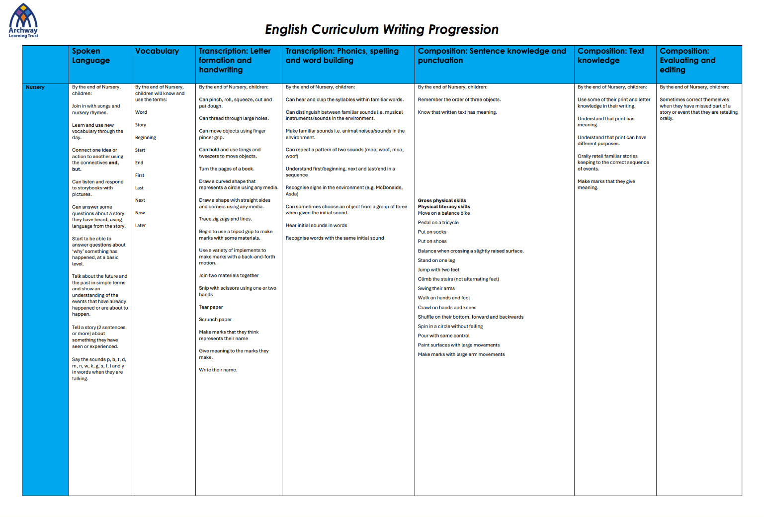 Screenshot 2026 03 03 At 13.41.25